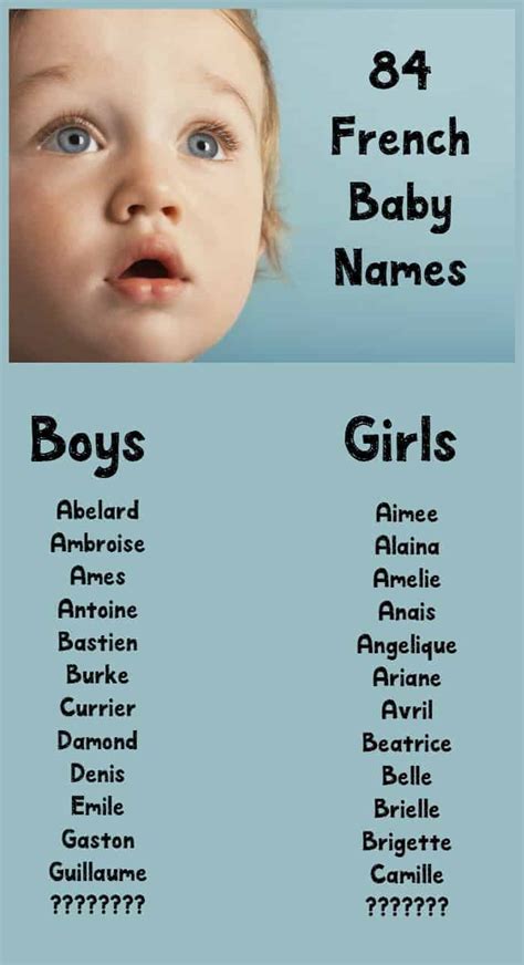 French names
